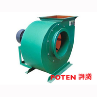 4-79 4-2X79 ventilateur centrifuge